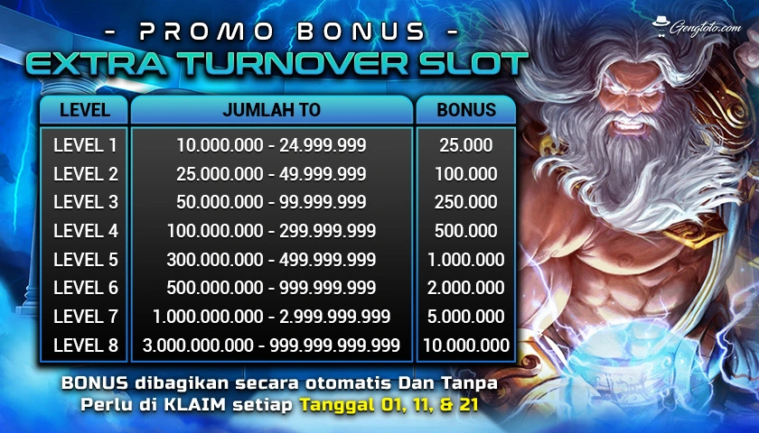 lirik syaikhona   ya badrotim